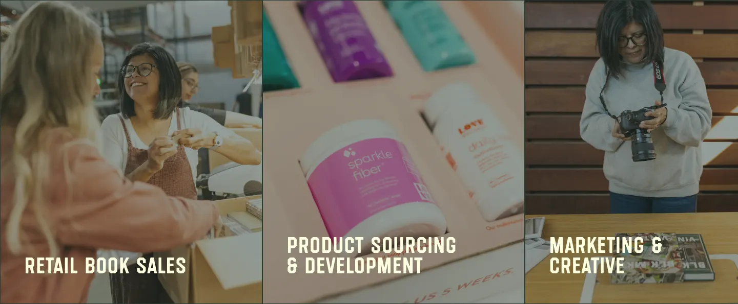 Service tiles: retail book sales, product sourcing and development, marketing and creative